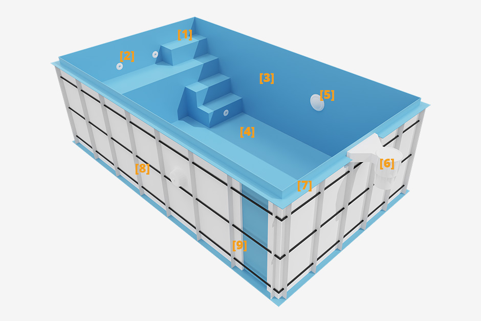 Prime PP-Minipool Skimmerbecken